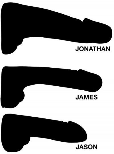 Jason + James + Jonathan